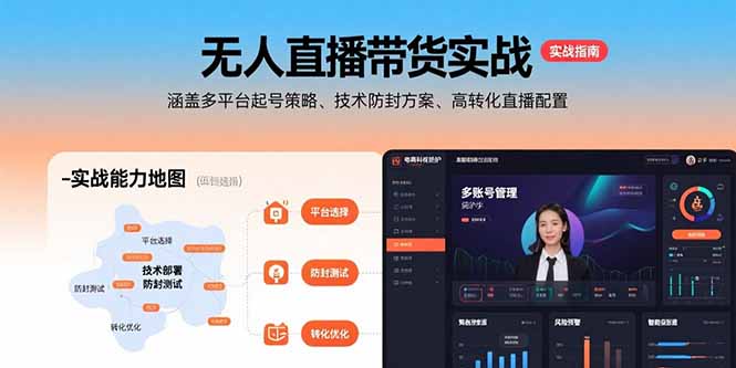 图片[1]-无人直播带货实战，涵盖多平台起号策略、技术防封方案、高转化直播配置-阿鑫