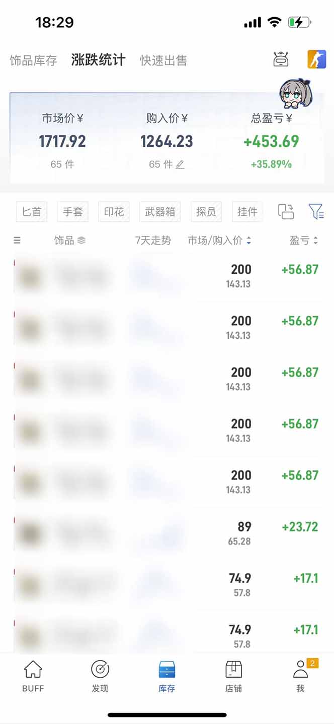 2025网易buff搬砖，一周操作2小时，收入1600+