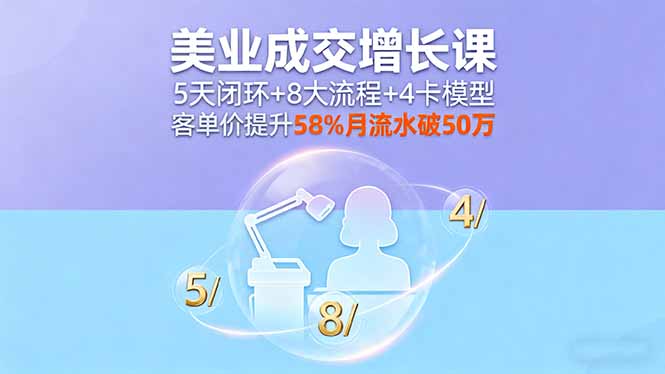 图片[1]-美业成交增长课，5天闭环+8大流程+4卡模型，客单价提升58%月流水破50万-阿鑫