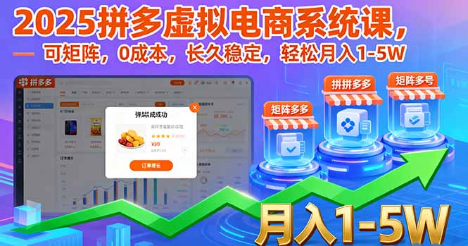 图片[1]-2025拼多多虚拟电商系统课，可矩阵，0成本，长久稳定，轻松月入1-5W-阿鑫