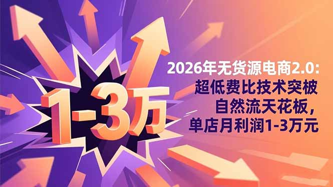 图片[1]-2026年无货源电商2.0：超低费比技术突破自然流天花板，单店月利润1-3万元-阿鑫