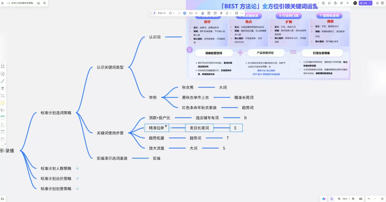 图片[2]-子鹏讲电商·淘宝私家班(更新12月)-阿鑫