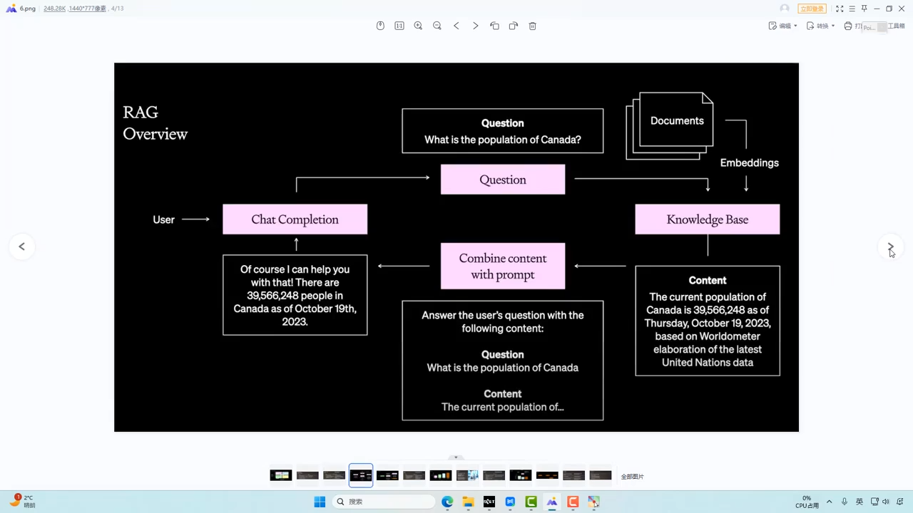 图片[2]-迪哥·2025AI智能体开发课程-阿鑫