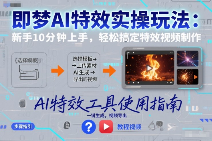即梦AI特效实操玩法：新手10分钟上手，轻松搞定特效视频制作-阿鑫