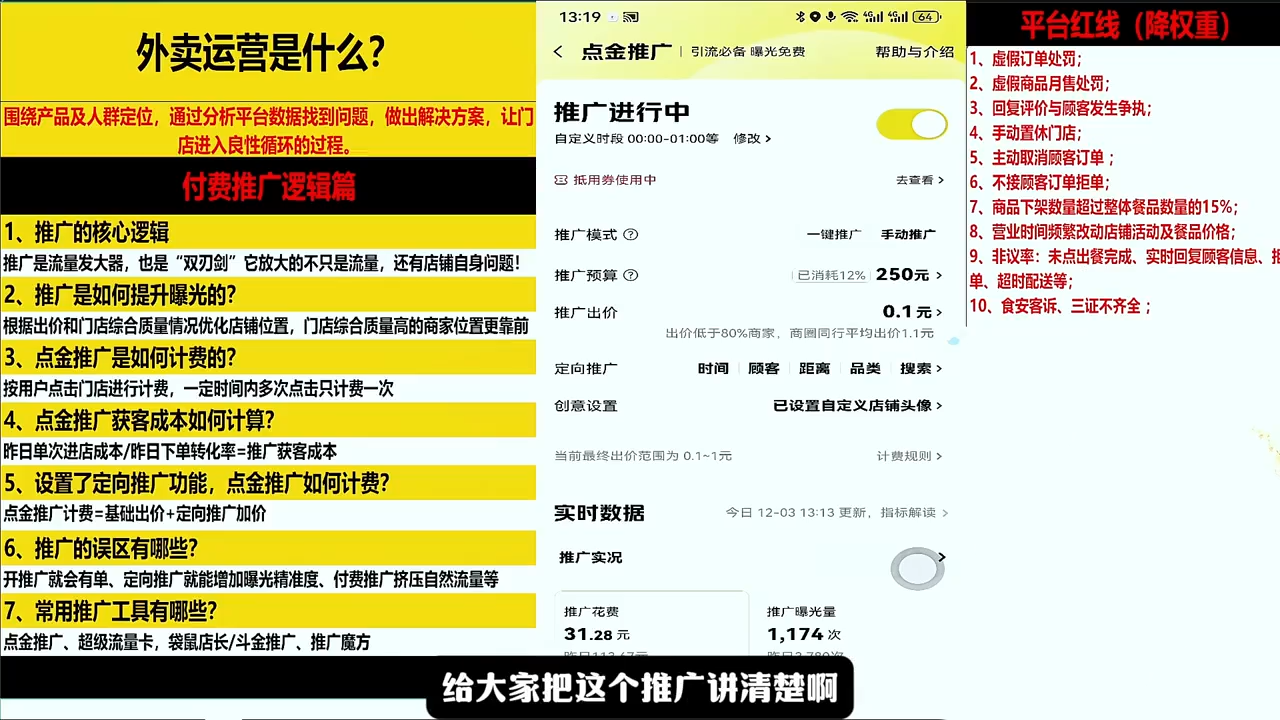 图片[2]-老黄·2026餐饮店铺外卖商家必修课-阿鑫