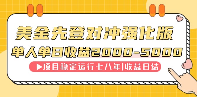 图片[1]-连续8年创单日收入NO.1项目，日收益2000-5000-阿鑫