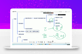 大卫·AI闪电做外贸训练营(更新11月)