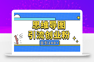 暴力引流全平台通用思维导图引流玩法ai一键生成日引200+