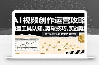 AI视频创作运营攻略:涵盖工具认知、剪辑技巧、实战案例、高效创作及账号定位变现等