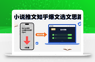 为什么你的小说推文没流量?小说推文知乎爆文选文思路