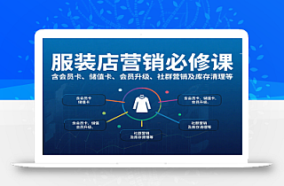 服装店营销必修课:含会员卡、储值卡、会员升级、社群营销及库存清理等