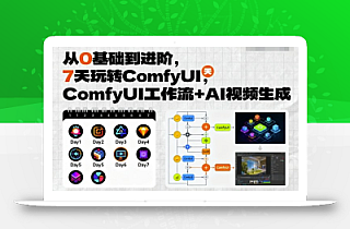 从0基础到进阶,7天玩转ComfyUI,Comfyui工作流+AI视频生成