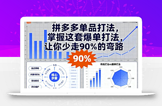 拼多多单品打法,掌握这套爆单打法,让你少走90%的弯路