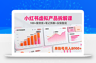 小红书虚拟产品拆解课:100+案例库+笔记拆解+实操复现,单账号月入8000+