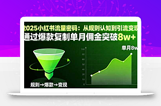 2025小红书流量密码:从规则认知到引流变现,通过爆款复制单月佣金突破8w+