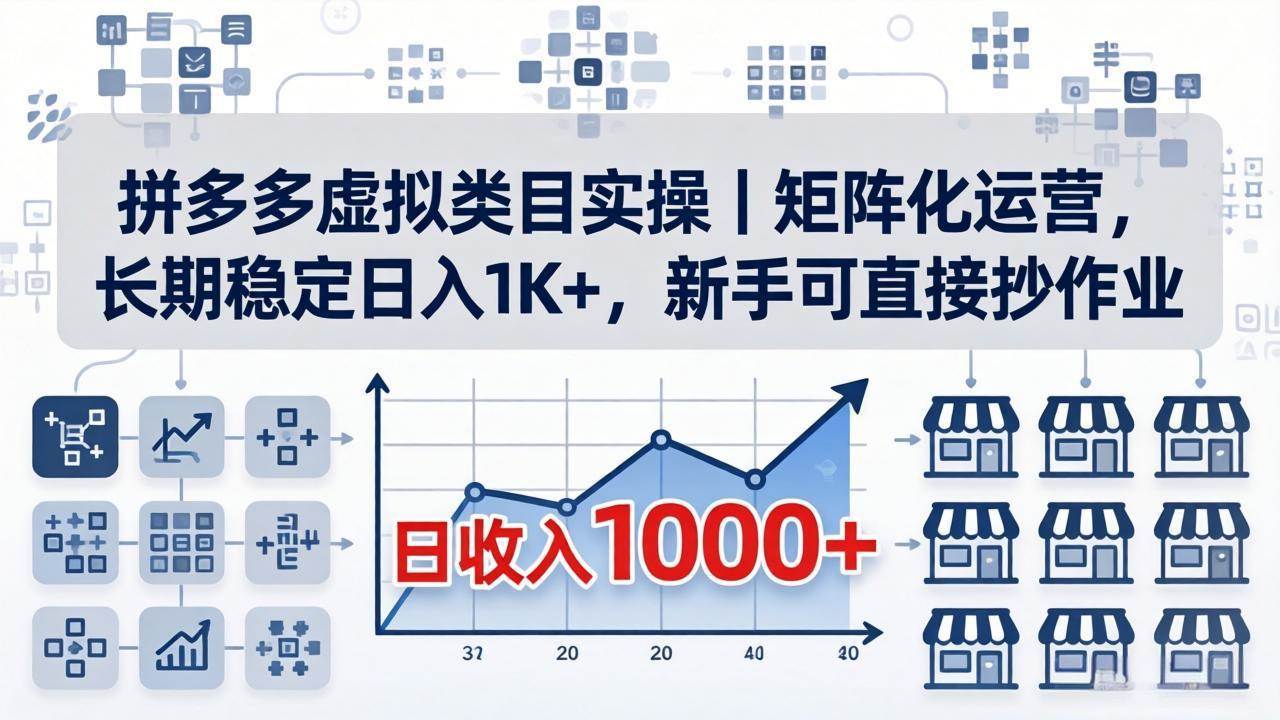 (18218期)拼多多虚拟类目实操|矩阵化运营,长期稳定日入 1K+,新手可直接抄作业 (18218期)拼多多虚拟类目实操|矩阵化运营,长期稳定日入 1K+,新手可直接抄作业